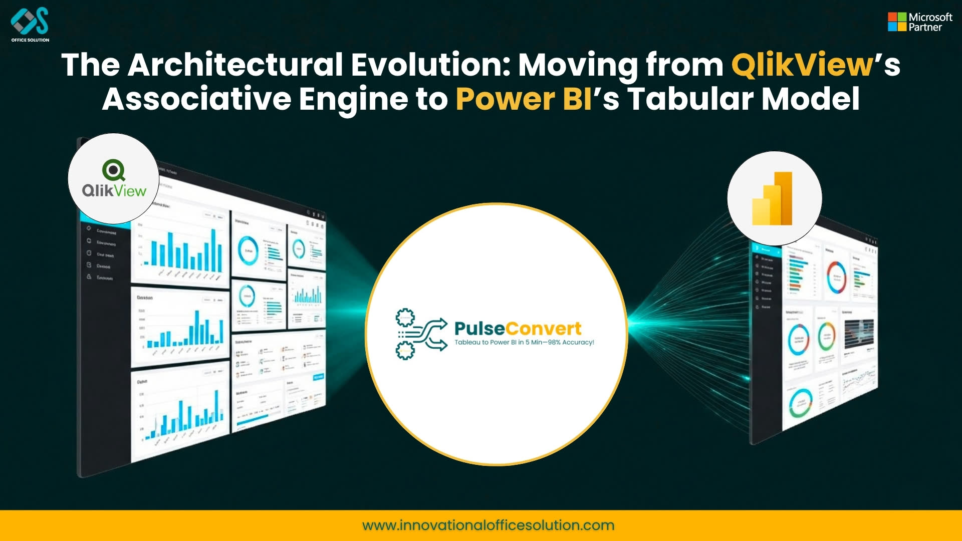 The Architectural Evolution: Moving from QlikView’s Associative Engine to Power BI’s Tabular Model